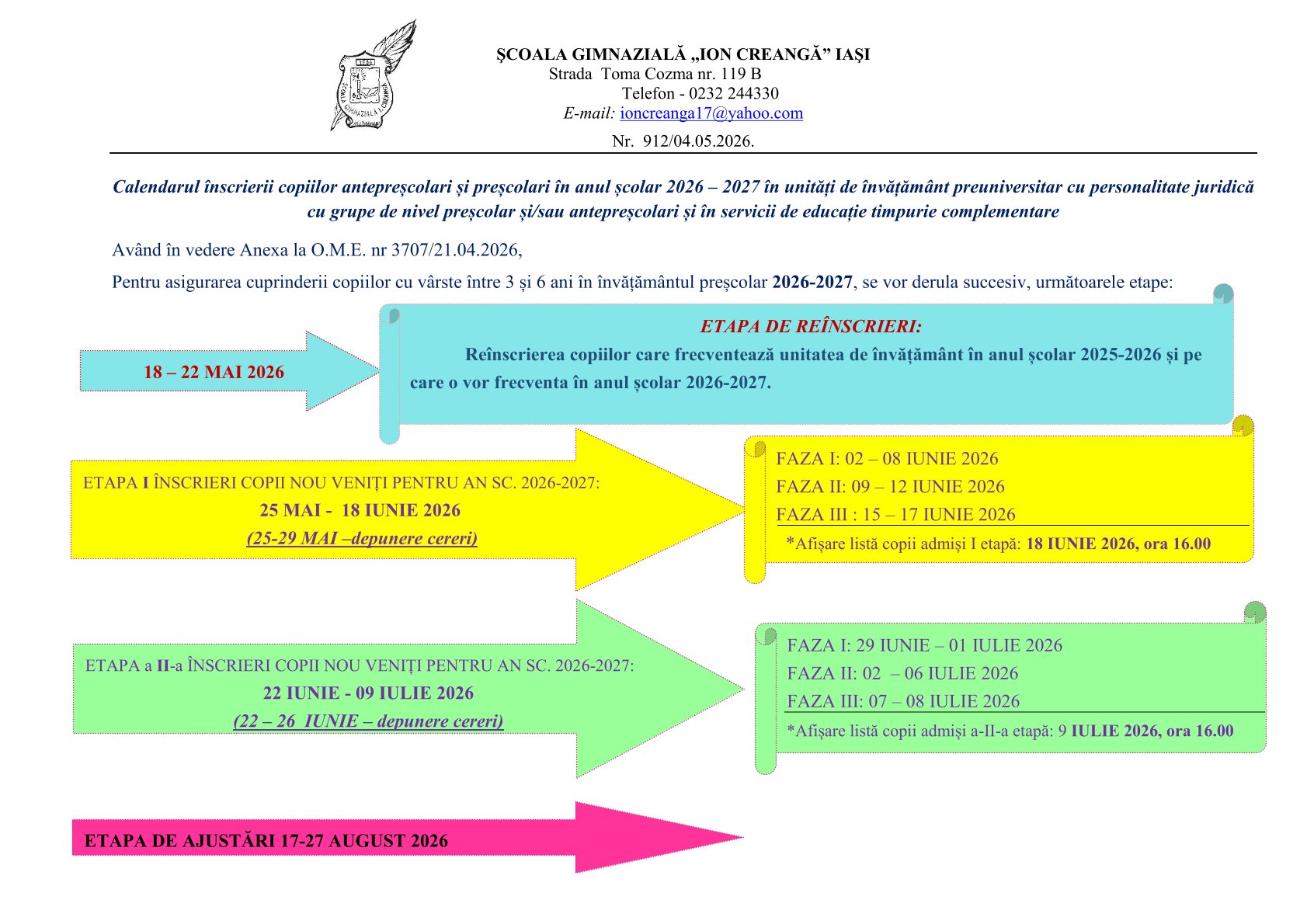 Afisare inf reinscrieri si inscrieri